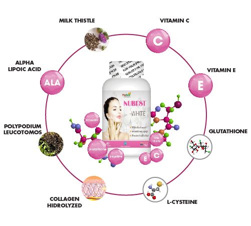 thuốc tăng chiều cao tuổi dậy thì